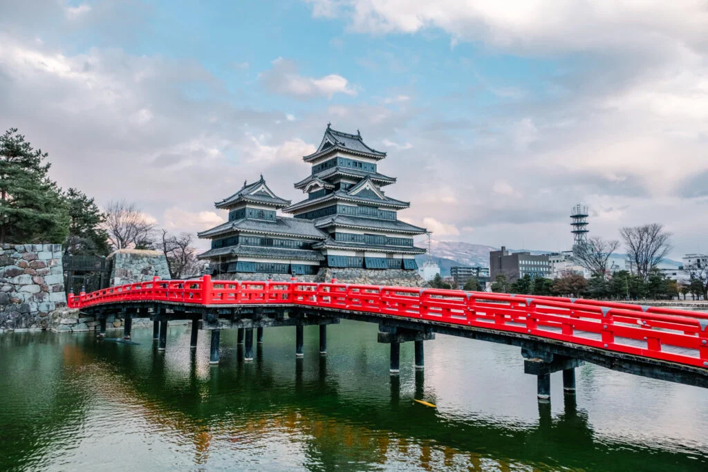 Collage of Kyoto’s top attractions, including Fushimi Inari Shrine’s iconic torii gates, the Golden Pavilion (Kinkaku-ji), and the Arashiyama Bamboo Grove